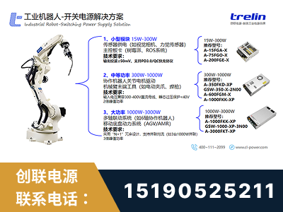 烟台-工业机器人-开关电源解决方案