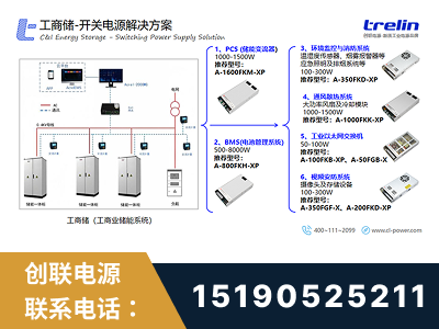 烟台-工商储-开关电源解决方案