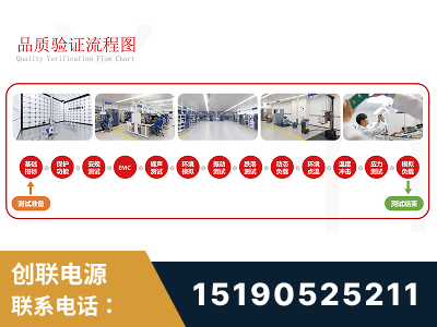 烟台-全流程品质验证体系完善